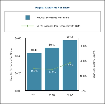 chart-b3ead769ecd9d884be1.jpg